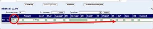 Allocation, Financial, or Revenue Plan transaction row with the Transaction code and required fields highlighted