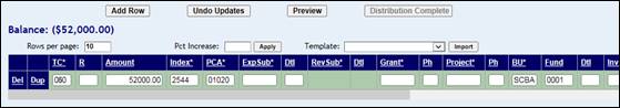 Allocation, Financial, or Revenue Plan screen  transaction row with fiscal codes entered