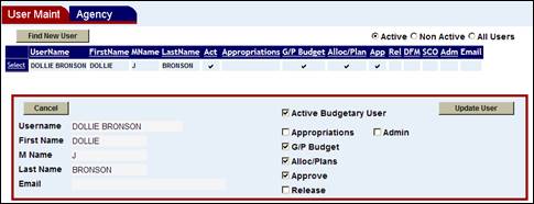 User Maintenance screen showing a new user added with settings