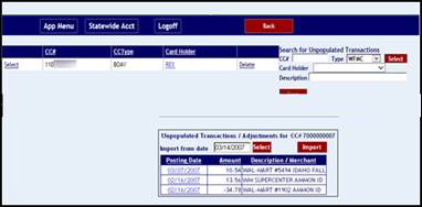 List of outstanding transactions