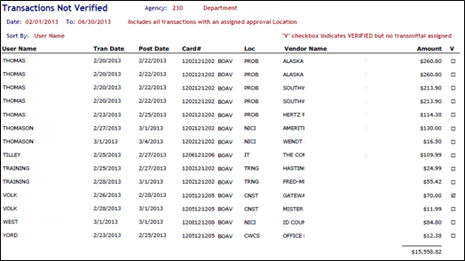 Transactions not verified PDF report