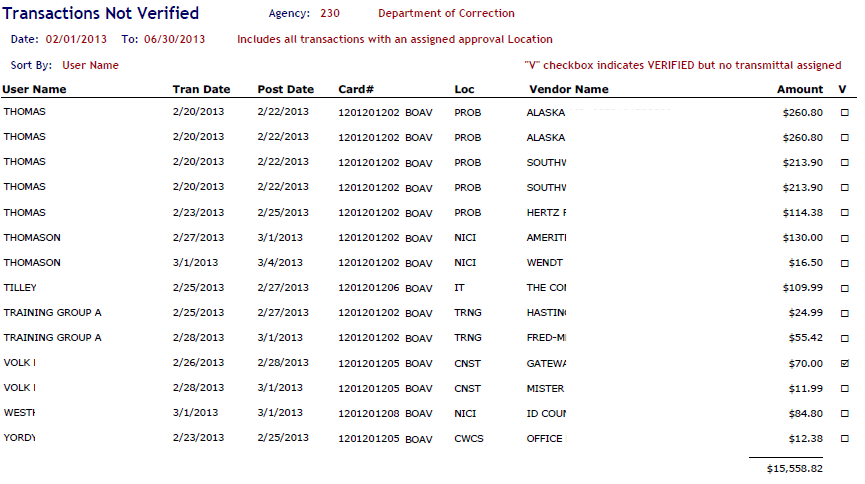 Transactions not verified PDF report