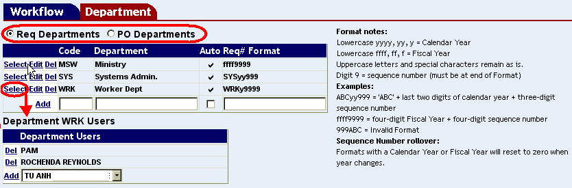 list of requisition departments and associated users