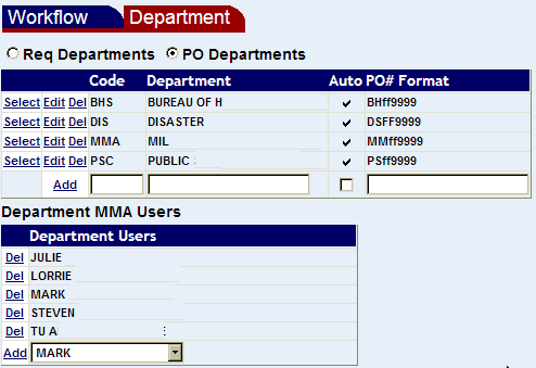 list of Purchase order departments