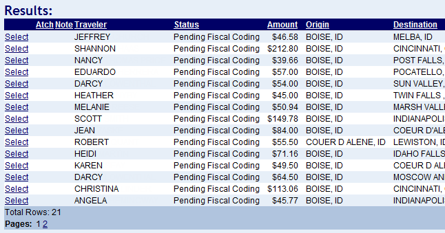  a list of vouchers in the fiscal coder queue